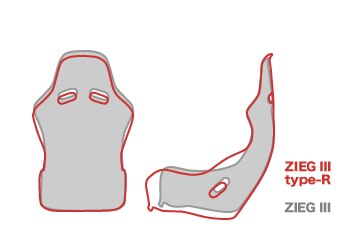 ZIEGⅢtype-Rブラック|多彩なラインナップ展開。ブリッドのスポーツシート